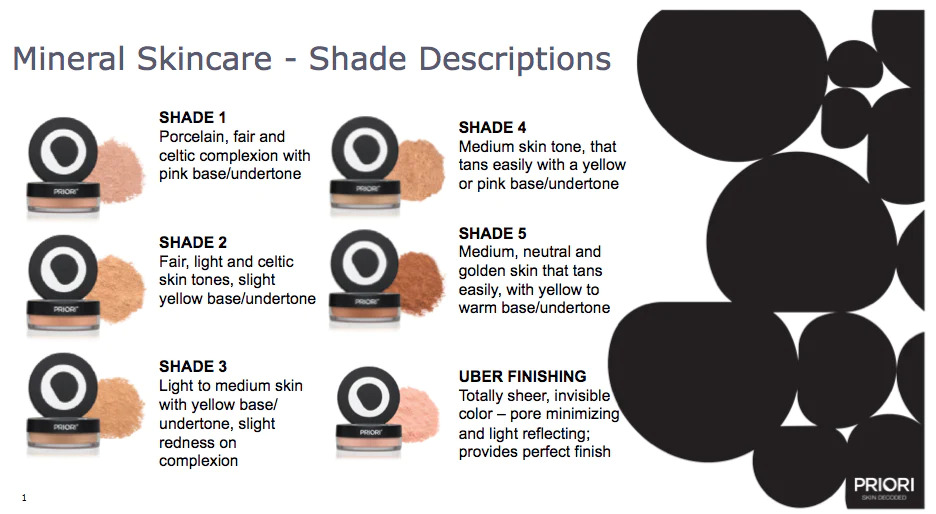 MINERALSKINCARESHADEDESCRIPTIONS_1080x